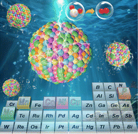 Graphical abstract: A single-phase high-entropy metal phosphide for efficient hydrogen evolution reaction