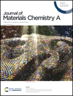 Graphical abstract: Front cover