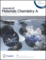 Graphical abstract: Front cover