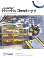 Graphical abstract: Inside front cover