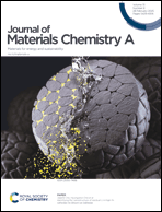 Graphical abstract: Inside front cover