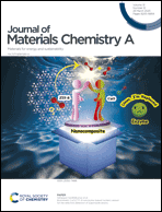 Graphical abstract: Front cover