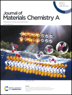 Graphical abstract: Front cover