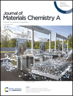 Graphical abstract: Front cover