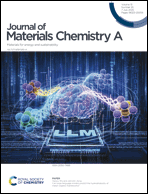 Graphical abstract: Front cover