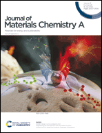 Graphical abstract: Front cover