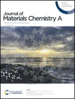 Graphical abstract: Front cover