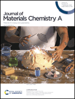 Graphical abstract: Front cover