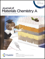 Graphical abstract: Front cover