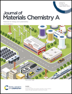 Graphical abstract: Inside front cover