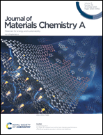 Graphical abstract: Inside front cover