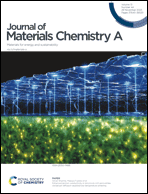 Graphical abstract: Inside front cover