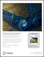 Graphical abstract: Inside back cover