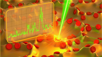 Graphical abstract: Bio-inspired rational design of multiscale topographical interfaces: pansy petal replicas as high-fidelity SERS platforms for single-cell analysis