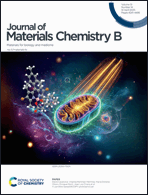 Graphical abstract: Front cover