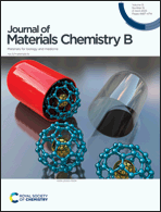 Graphical abstract: Front cover
