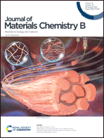 Graphical abstract: Front cover