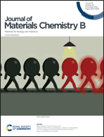 Graphical abstract: Front cover