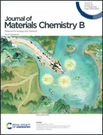 Graphical abstract: Front cover