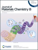 Graphical abstract: Front cover