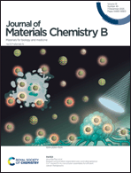 Graphical abstract: Front cover