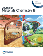 Graphical abstract: Front cover