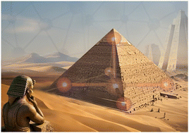 Graphical abstract: Linking the pyramid distortion to luminescence in Sb-based metal halide by best fitted ideal polyhedron characterization