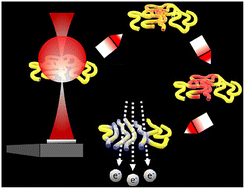 Graphical abstract: An optimal route towards green optoelectronics: enhancing electrical conductivity of conducting polymers using microbubble lithography