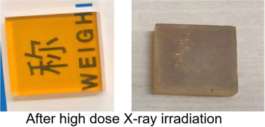 Graphical abstract: Crystal orientation-dependent degradation of MAPbBr2.5Cl0.5 single crystals under X-ray irradiation