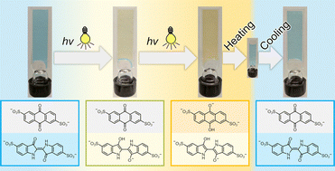 Graphical abstract: A consecutive-photoreduction-based multicolor photochromic gel and its color recovery through heat-induced solation