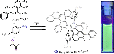 Graphical abstract: Synthesis and chiral optical activity of a quadruple heterohelicene based on 1,4-dihydropyrrolo[3,2-b]pyrrole–picene hybrid