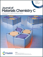 Graphical abstract: Front cover