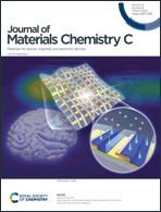 Graphical abstract: Front cover