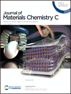 Graphical abstract: Inside front cover