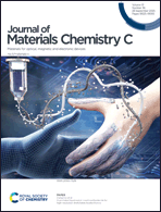 Graphical abstract: Front cover