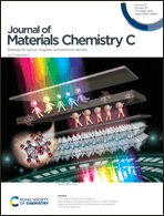 Graphical abstract: Front cover