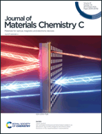 Graphical abstract: Inside front cover