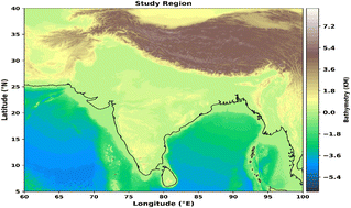 Graphical abstract: Effect of seasonal variability of aerosols in radiative forcing and Indian summer monsoon rainfall over south Asia during ENSO events