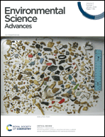 Graphical abstract: Front cover