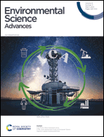 Graphical abstract: Front cover