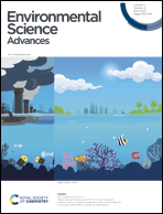 Graphical abstract: Front cover