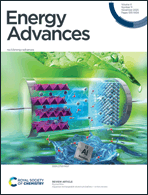 Graphical abstract: Front cover