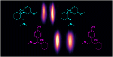 Graphical abstract: Separating O-desmethylvenlafaxine and tramadol enantiomers using two-dimensional chiral LC × DMS mass spectrometry