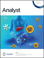 Graphical abstract: Front cover