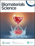 Graphical abstract: Front cover