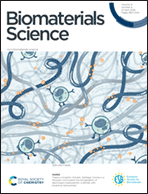 Graphical abstract: Front cover