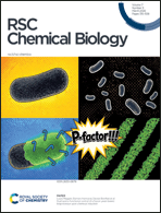 Graphical abstract: Inside front cover