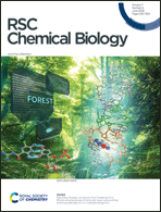 Graphical abstract: Inside front cover