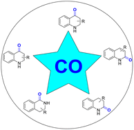 Graphical abstract: Recent advancements in carbonylative synthesis of quinolinones