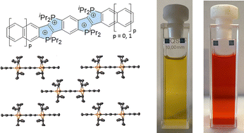 Graphical abstract: Tetracationic phosphonium-bridged ladder stilbenes: redox states and electronic properties of highly charged P-heteropolycyclic materials